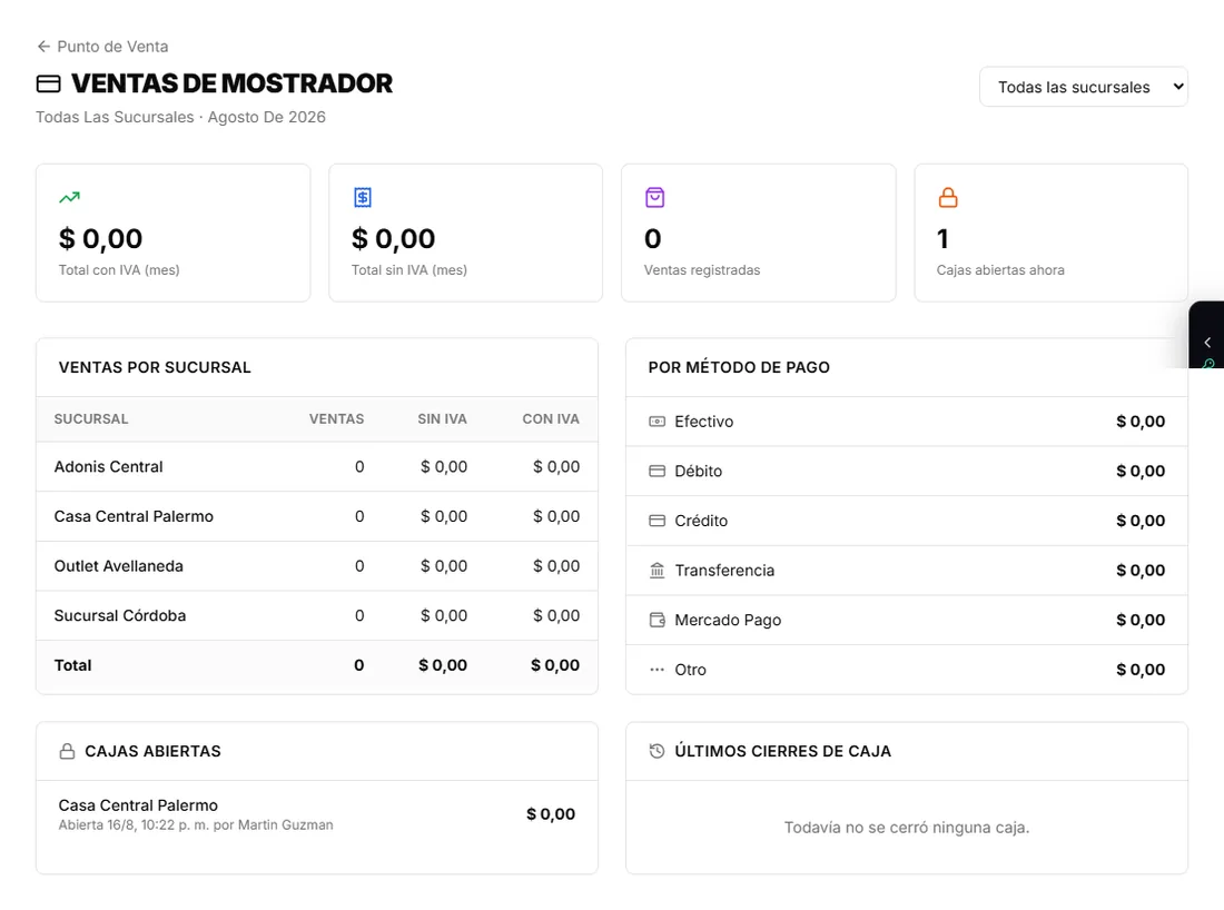 Caja del punto de venta