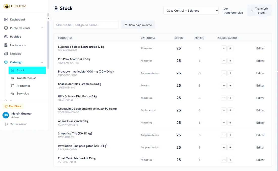 Stock centralizado por sucursal